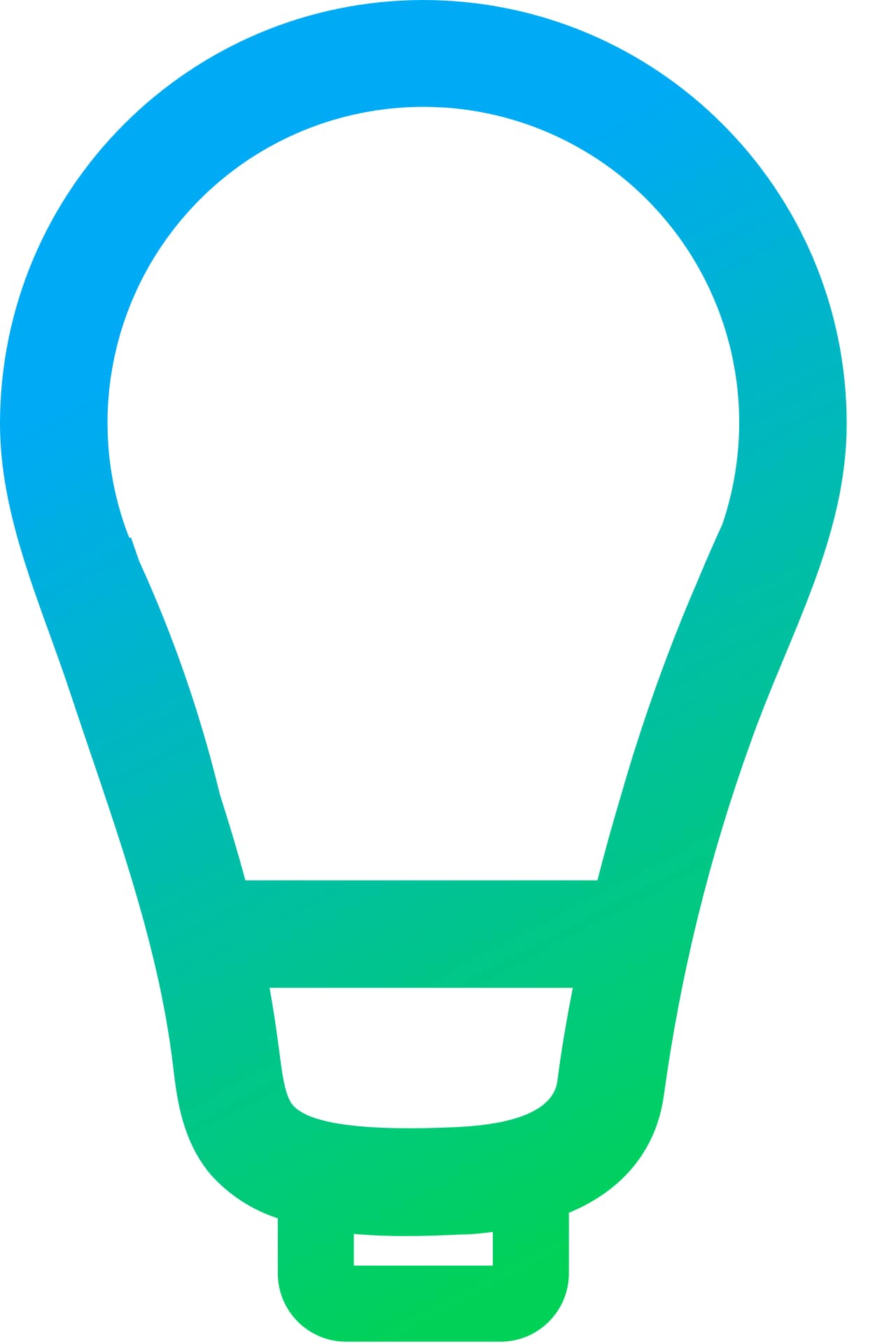 Homelife lightbulb for Ebergy saving