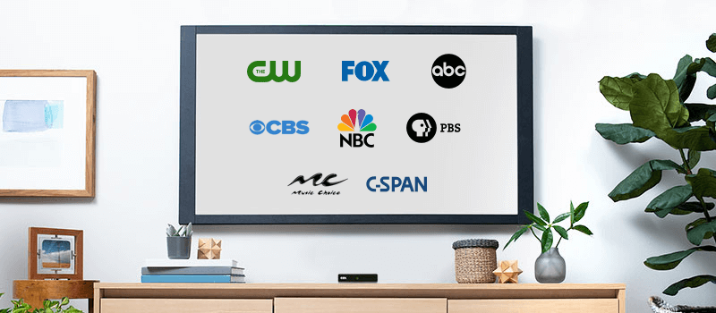 channels